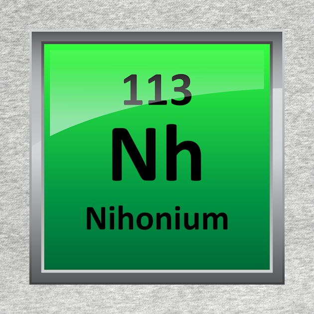 Nihonium or Element 113 Periodic Table Symbol by sciencenotes